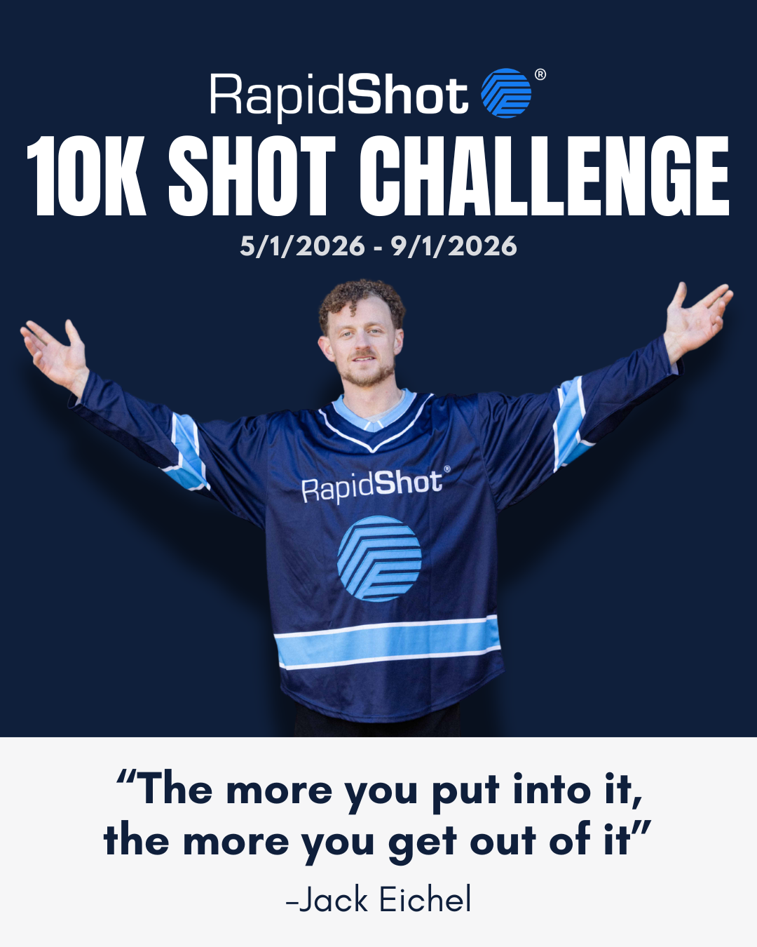 Link to RapidShot News Update